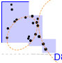 Unit D8